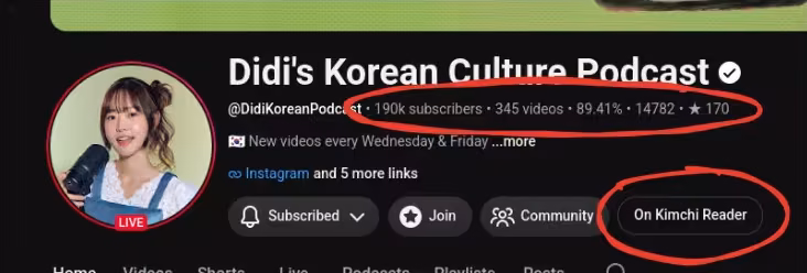 The   same   numbers   for   a   whole   channel,   under   the   channel   name